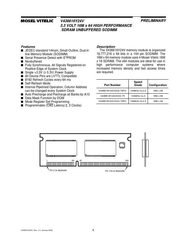 V436616Y24VXXG-10PC