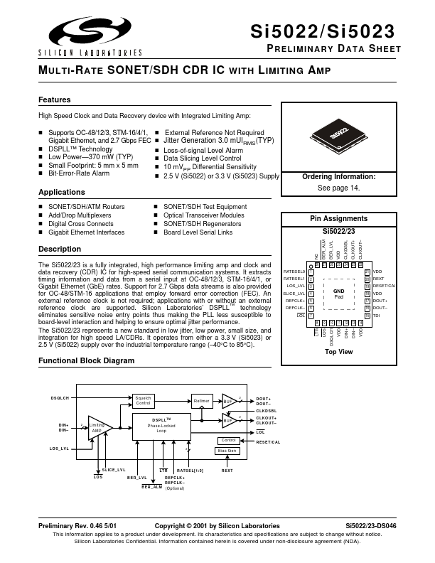 SI5022