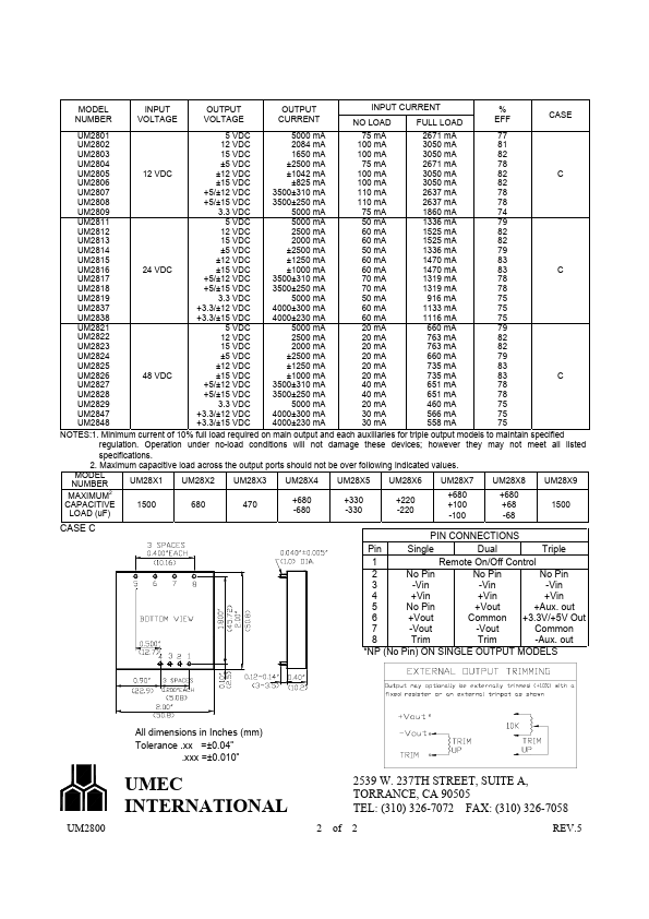 UM2807