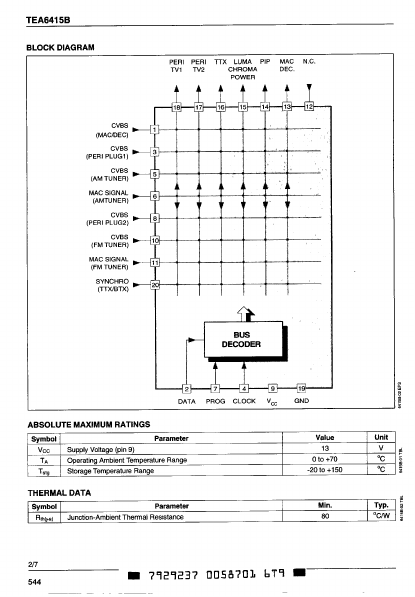 TEA6415B