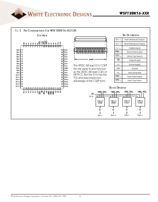 WSF128K16-xxx