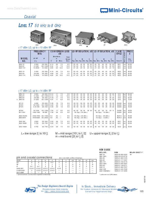 TAK-1WH