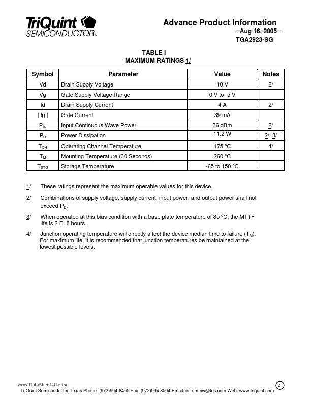 TGA2923-SG