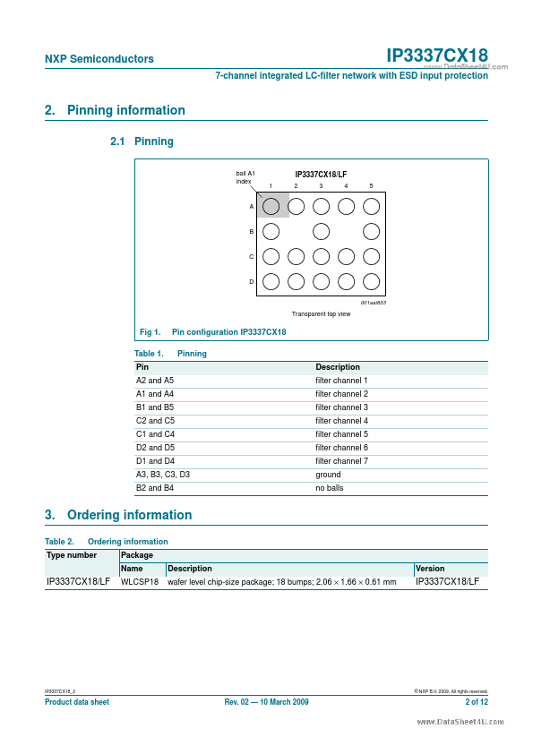 IP3337CX18