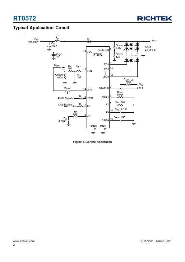 RT8572