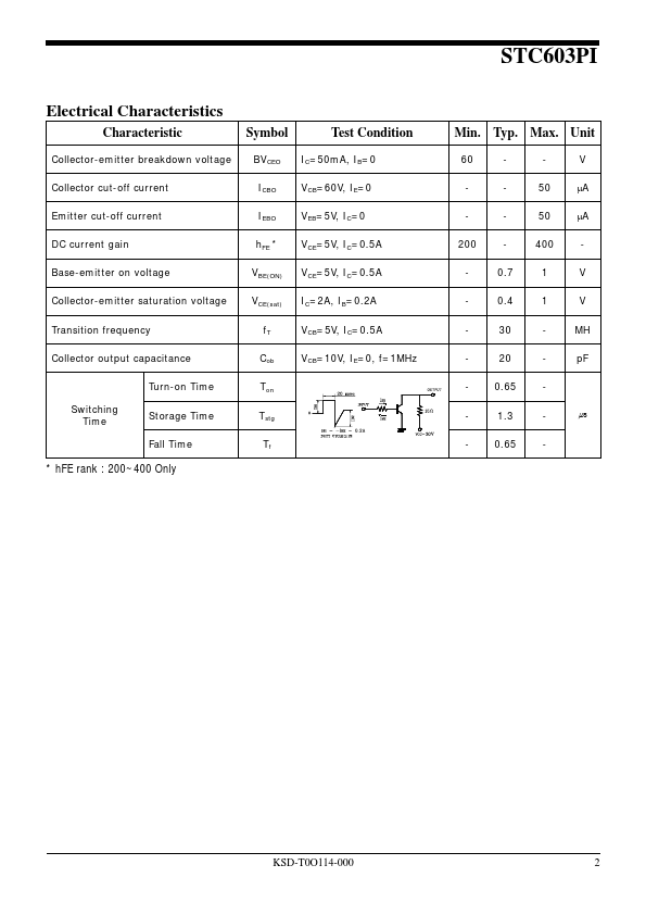 STC603PI