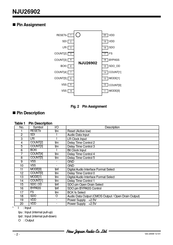 NJU26902