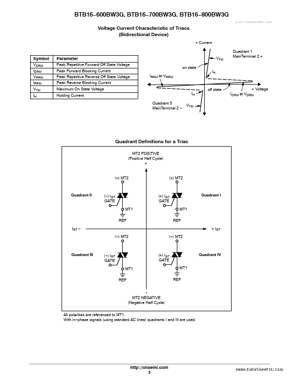 BTB16-800BW3G