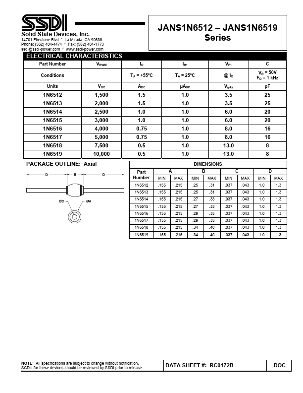 JANS1N6518