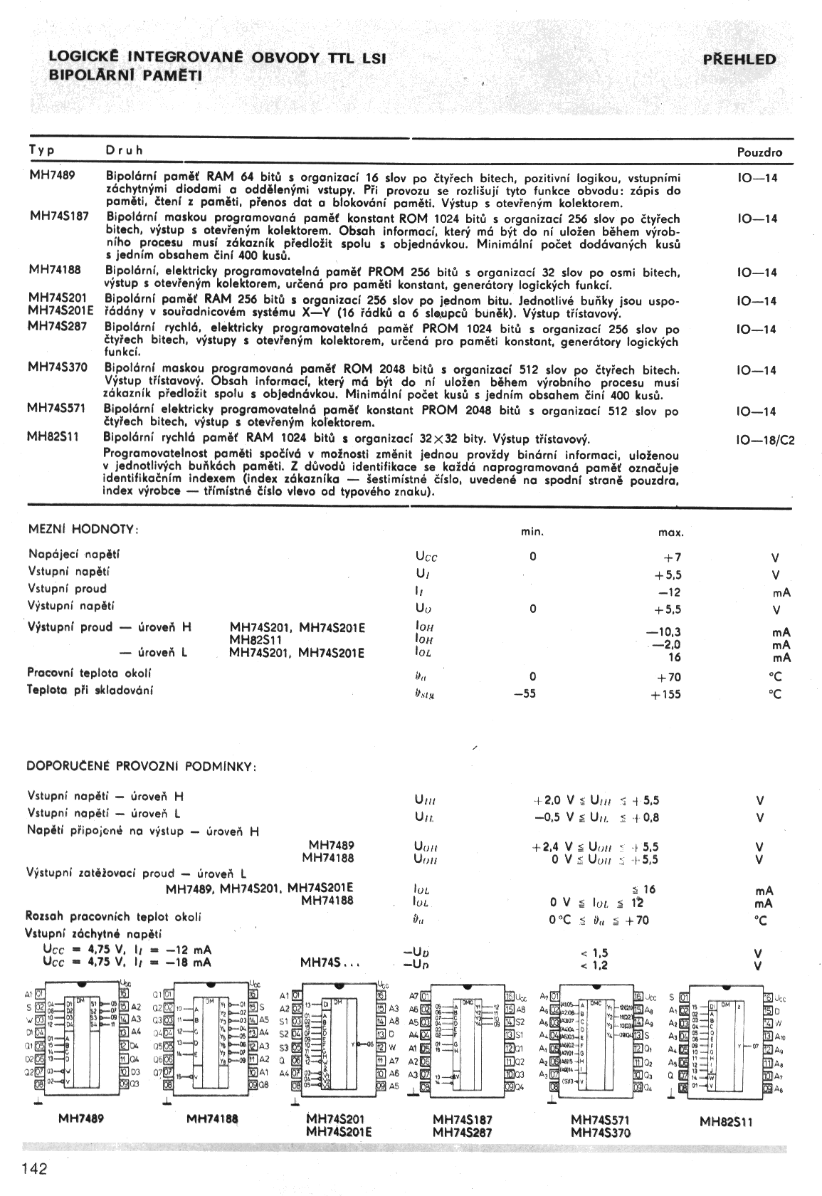 MH74S187