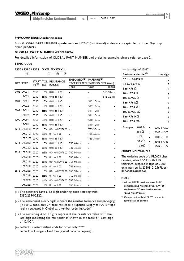 RL1218