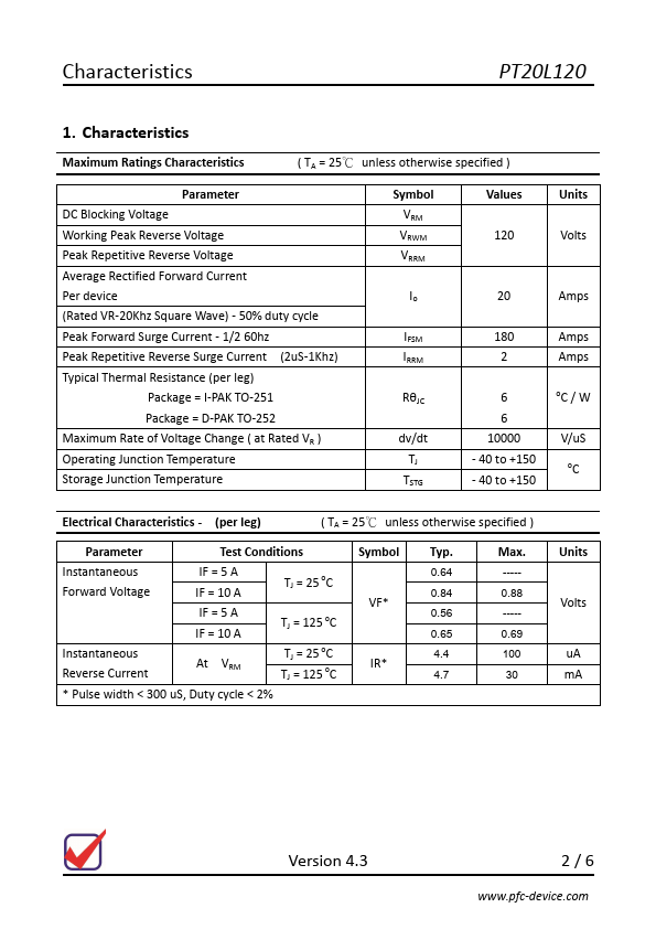 PT20L120D