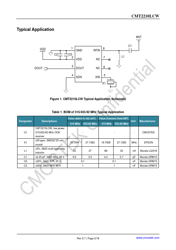 CMT2210LCW