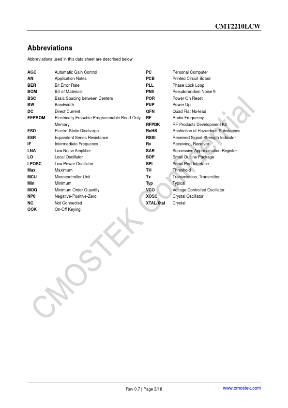 CMT2210LCW