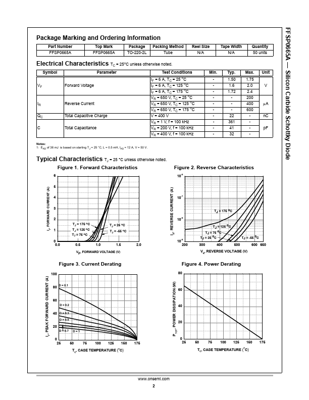 FFSP0665A