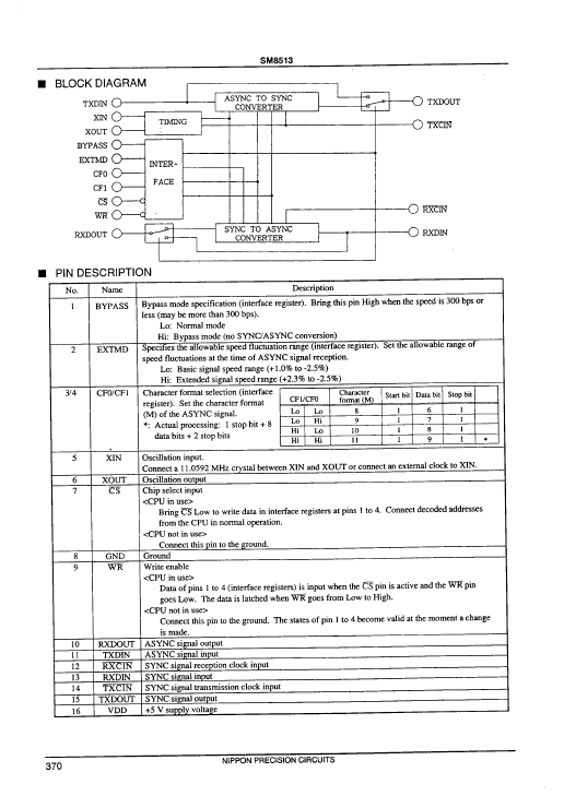 SM8513