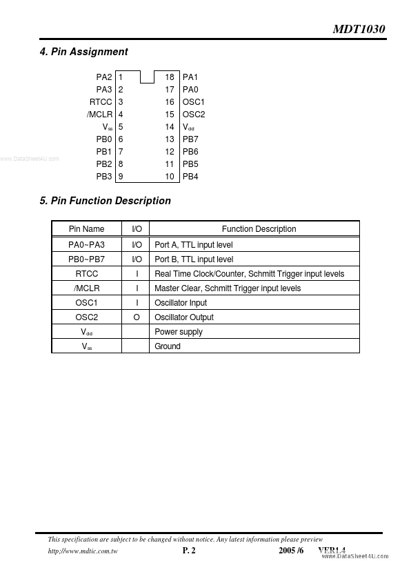 MDT1030