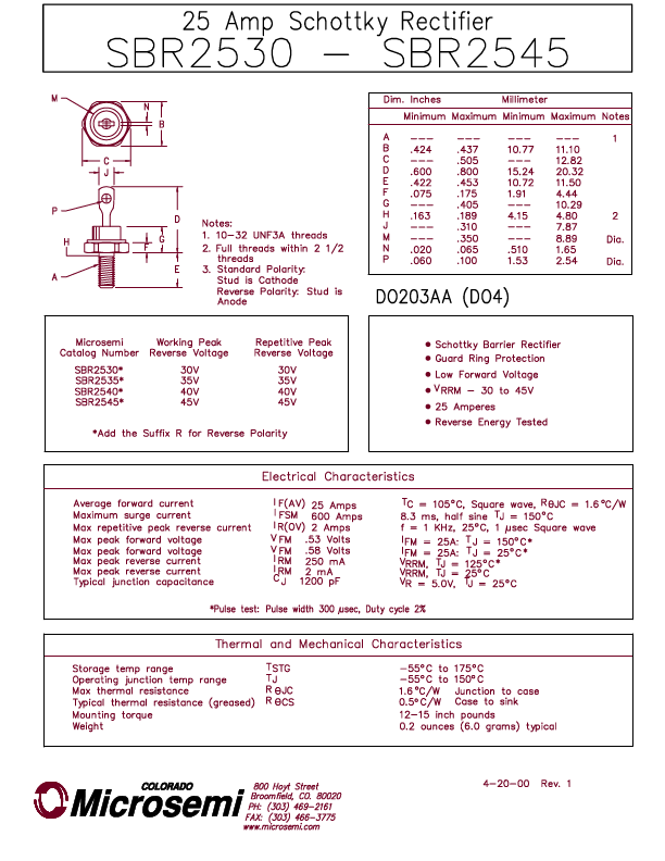 20FQ035