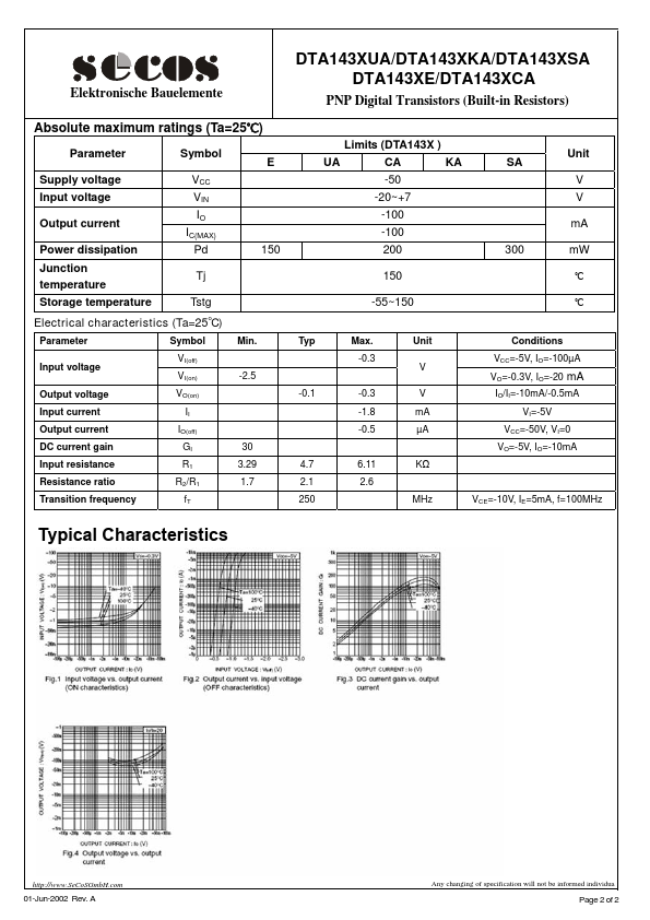 DTA143XCA