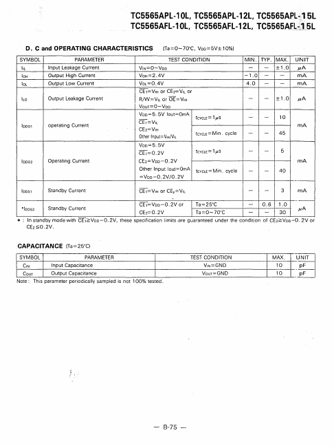 TC5565APL-10L