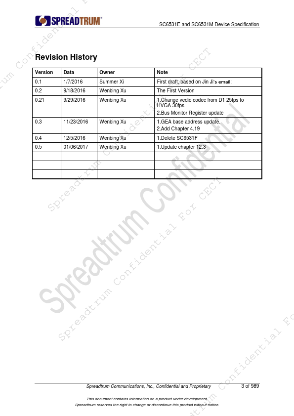 SC6531M