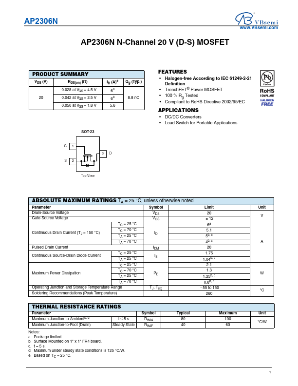 AP2306N