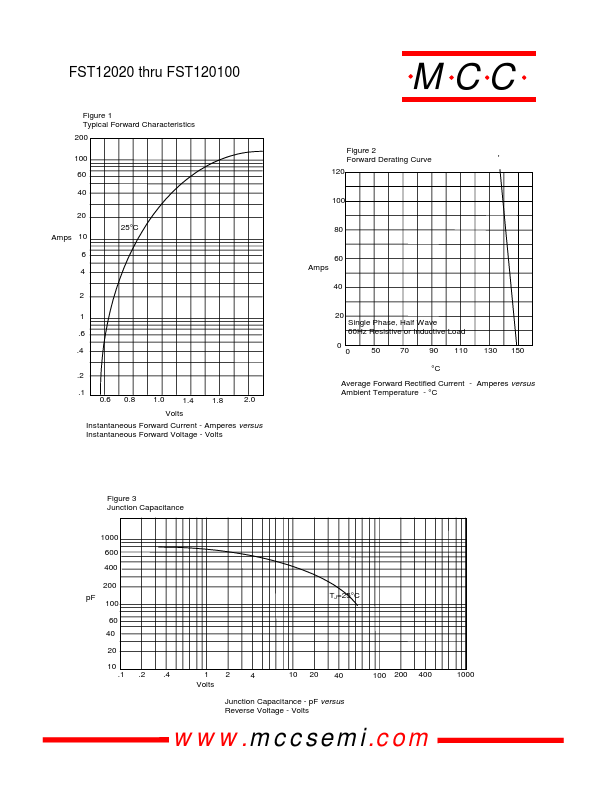 FST12040