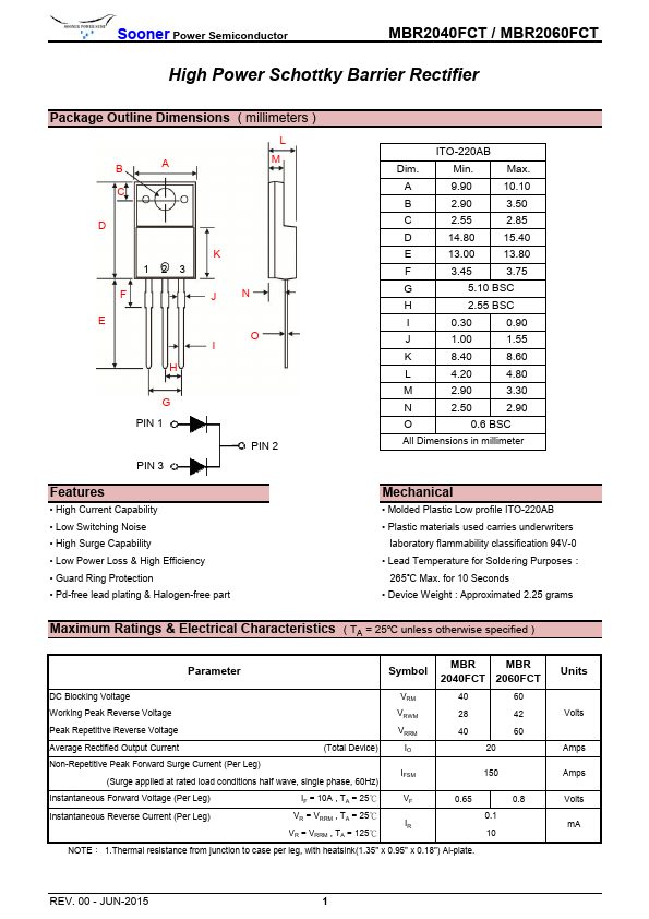 MBR2060FCT