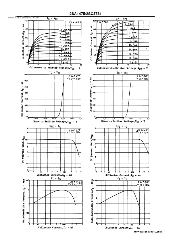 C3781