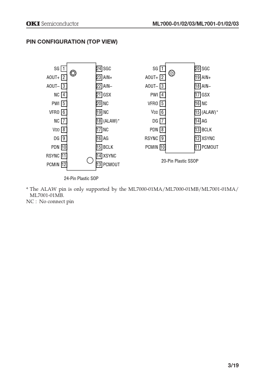 ML7001-02