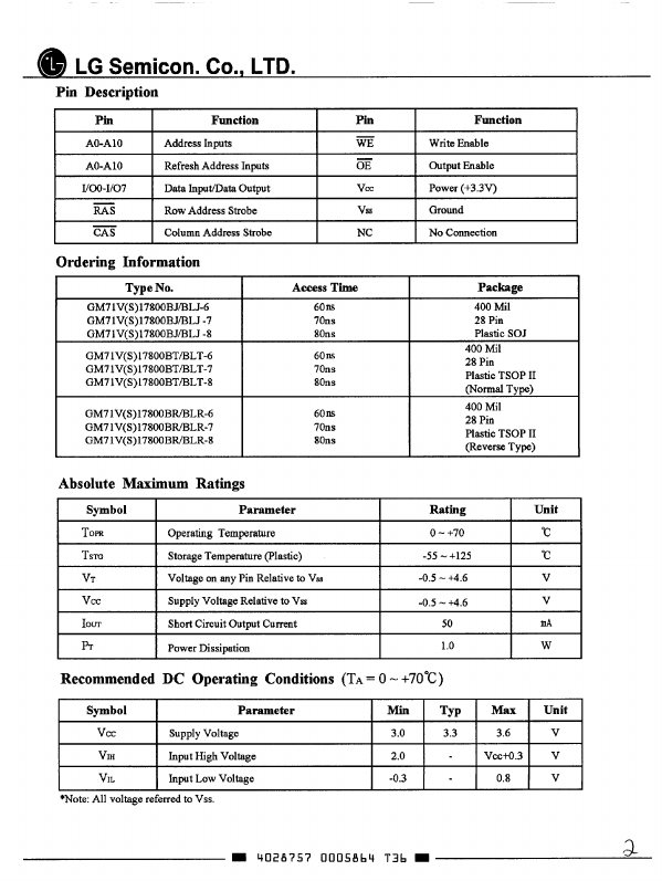 GM71V17800B