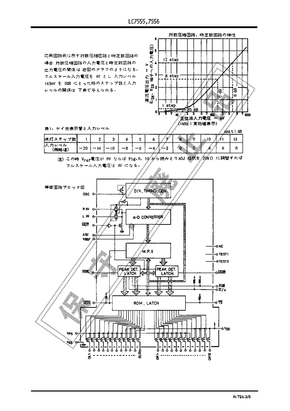 LC7555