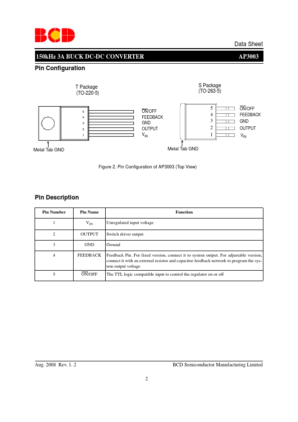 AP3003