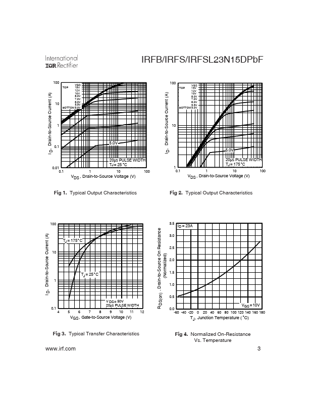 IRFS23N15DPbF