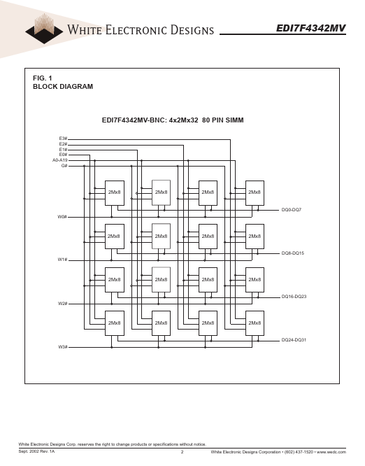 EDI7F4342MV