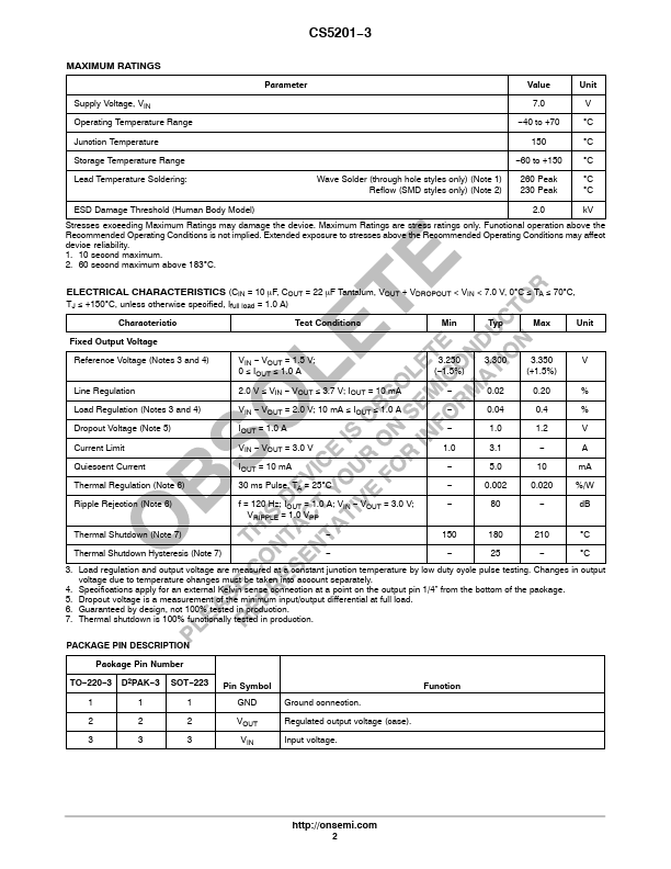 CS5201-3