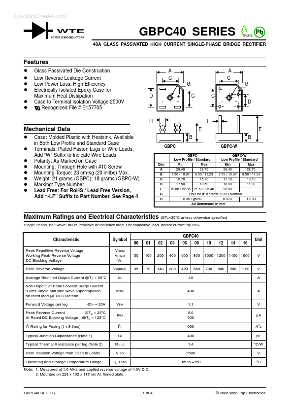 GBPC4001W