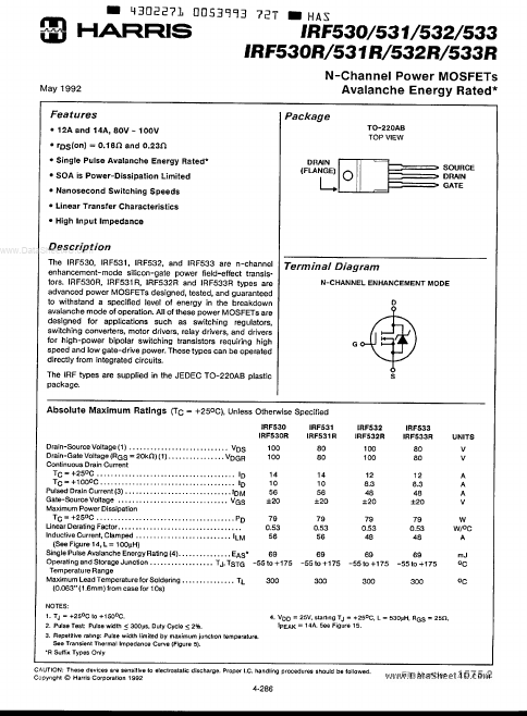 IRF530