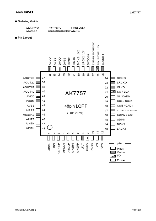 AK7757