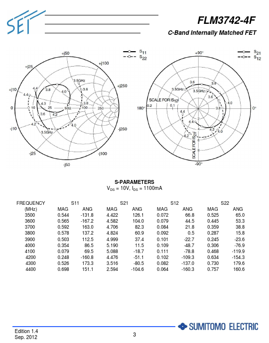 FLM3742-4F