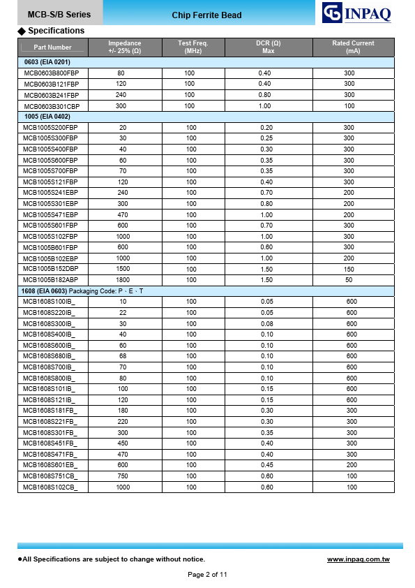 MCB1005B102EBP