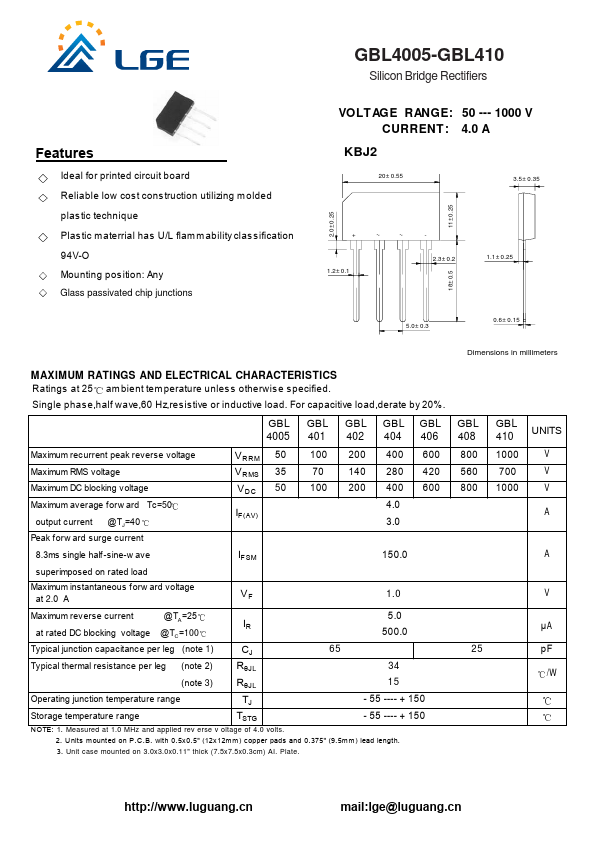 GBL401