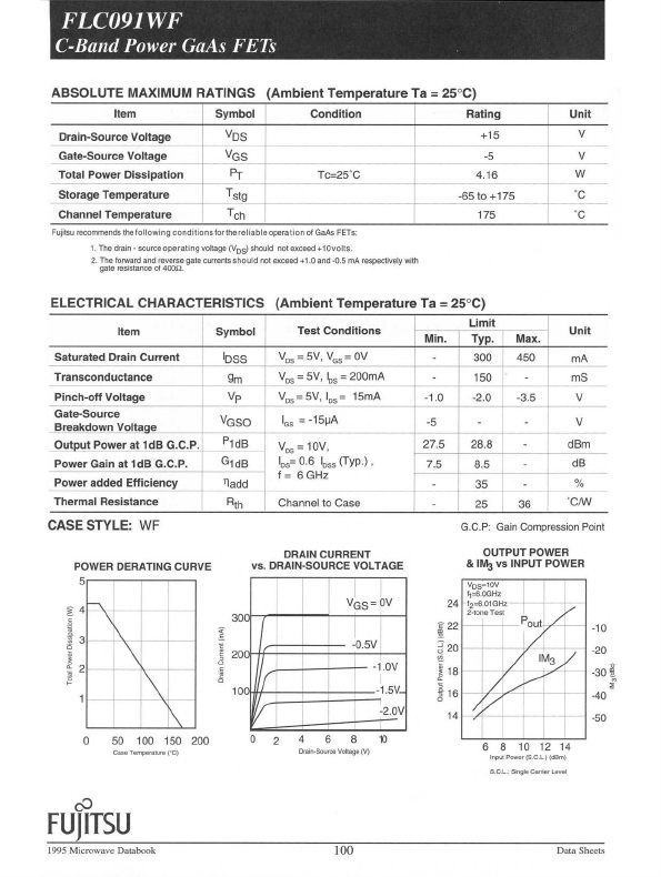 FLC091WF