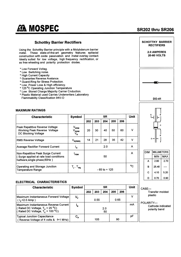 SR206