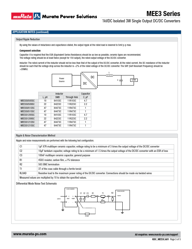 MEE3S1205SC