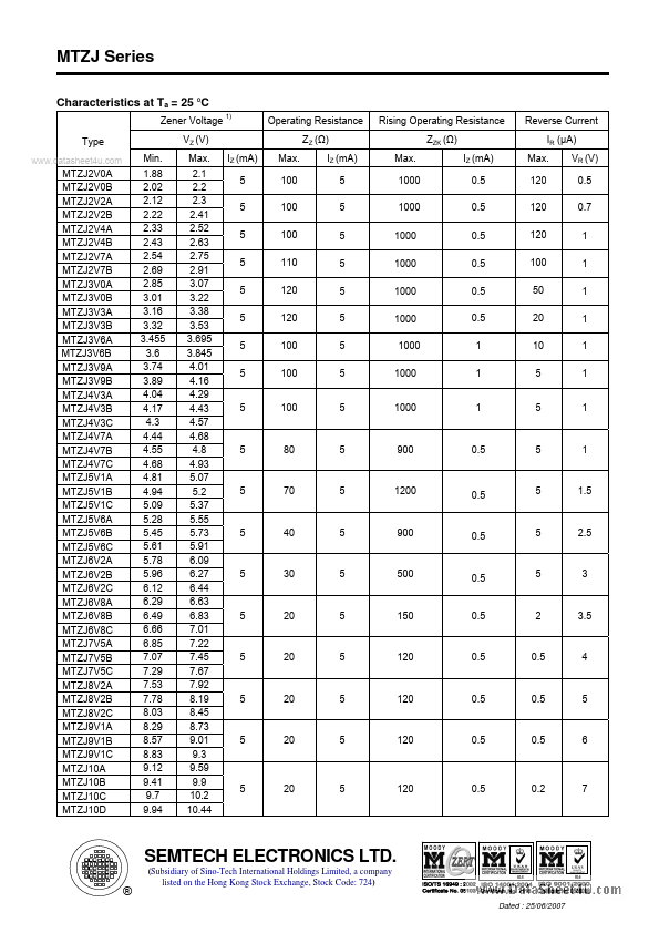 MTZJ6.8