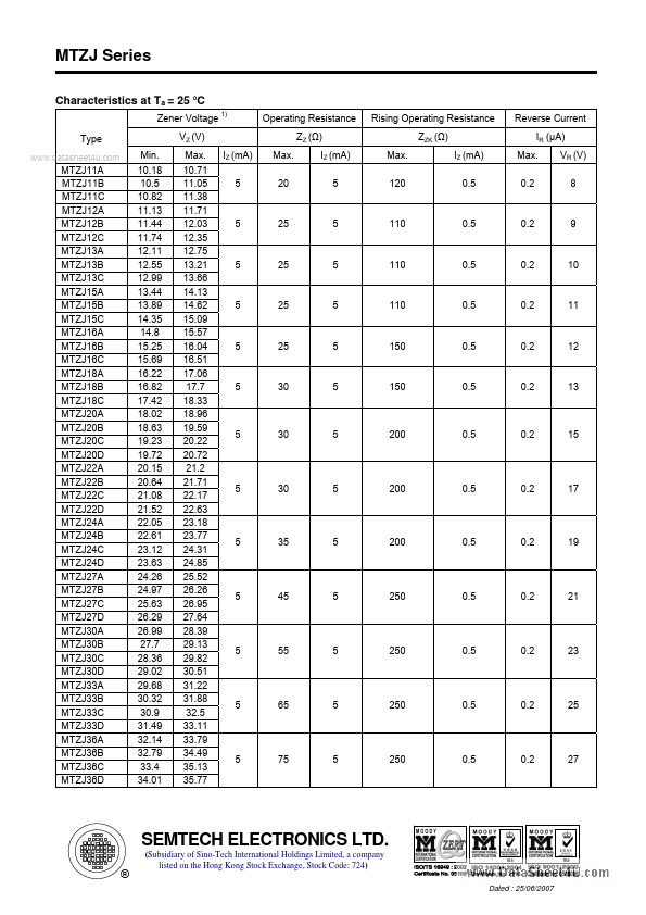 MTZJ6.8