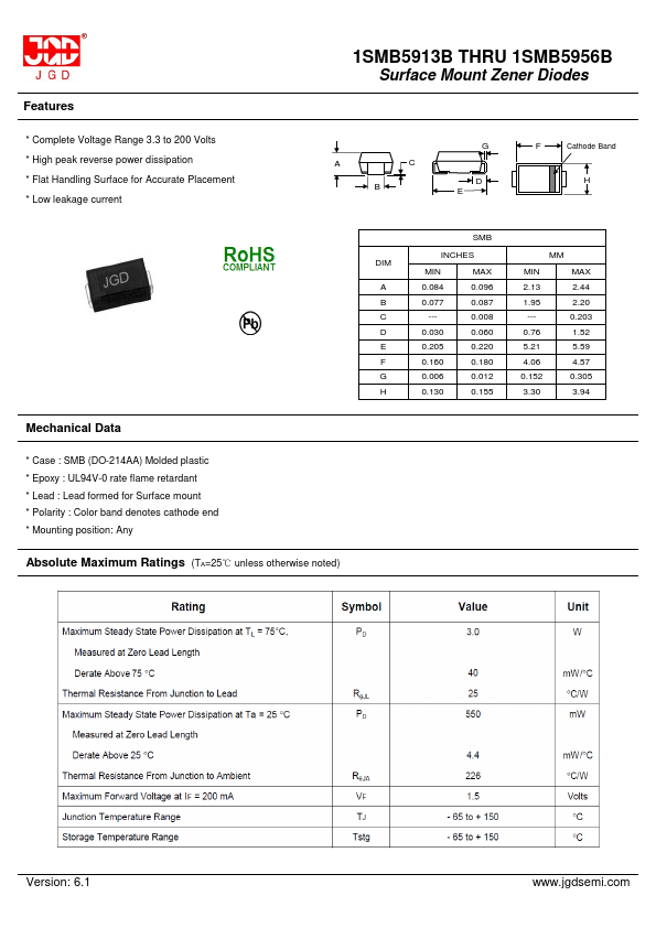 1SMB5928B