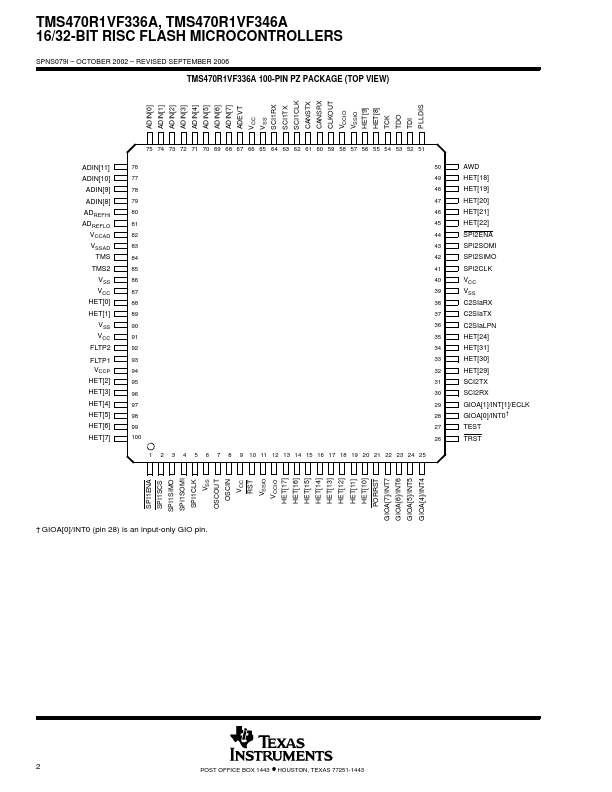 TMS470R1VF346A