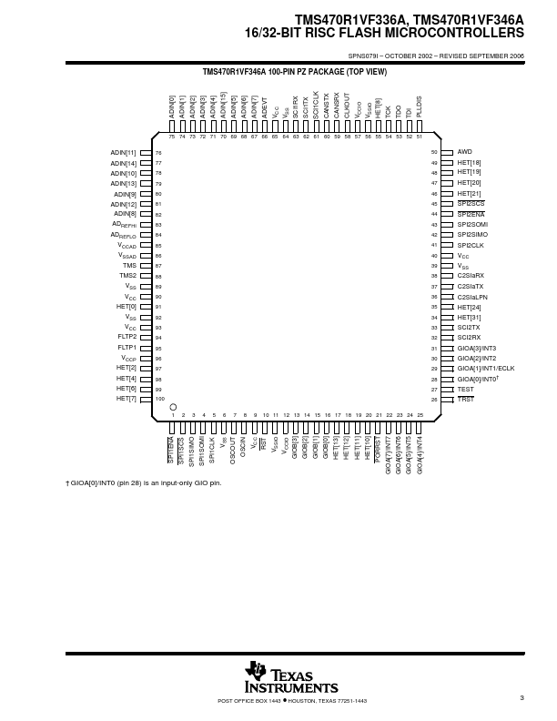 TMS470R1VF346A